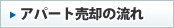 �A�p�[�g���p�̗���